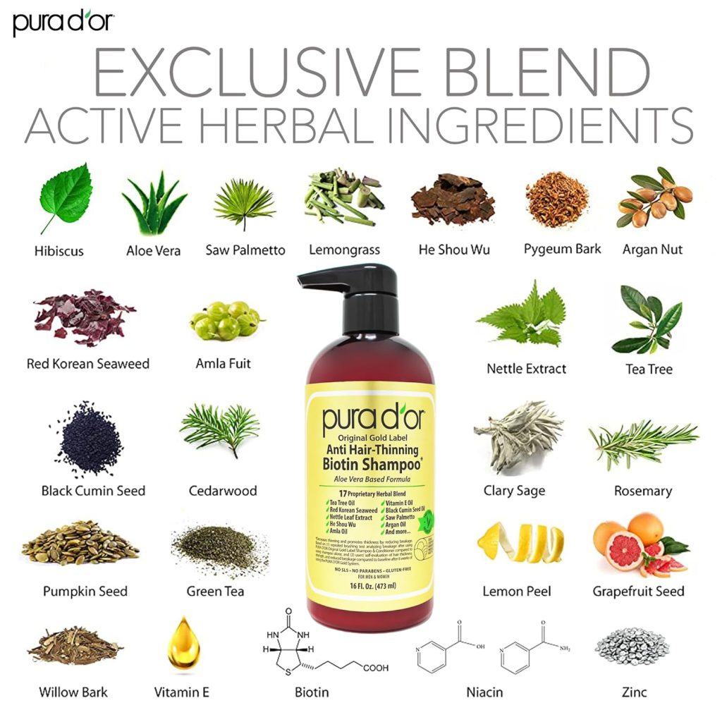 The PURA D'OR Anti-Thinning Biotin Shampoo & Conditioner Set is designed to gently cleanse the scalp while supporting fuller, healthier-looking hair. This botanical-rich formula focuses on scalp balance, hydration, and visible hair volume.