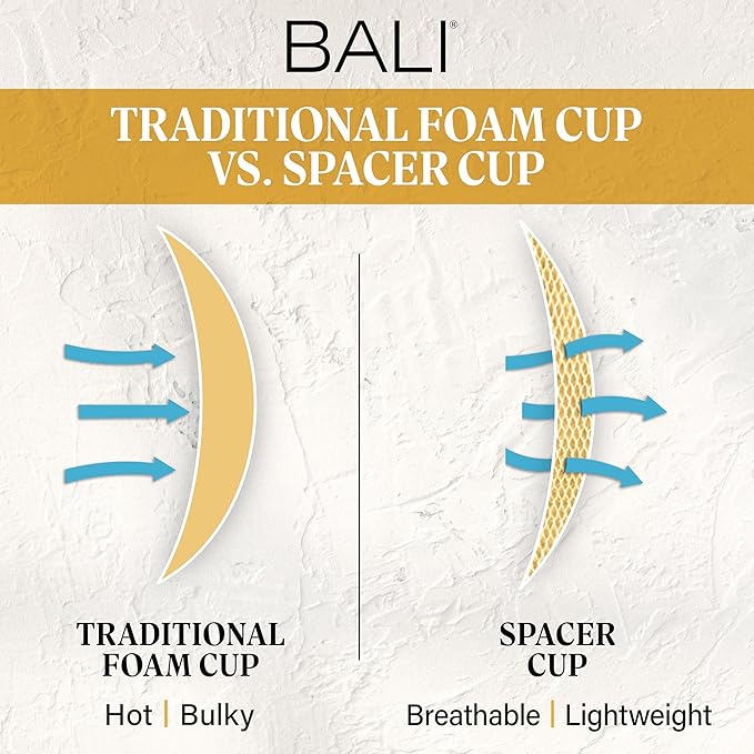 The Bali One Smooth U Ultra Light Bra is designed for women who want breathable comfort, smooth shaping, and flexible wear. It combines lightweight fabric with supportive structure for everyday confidence.