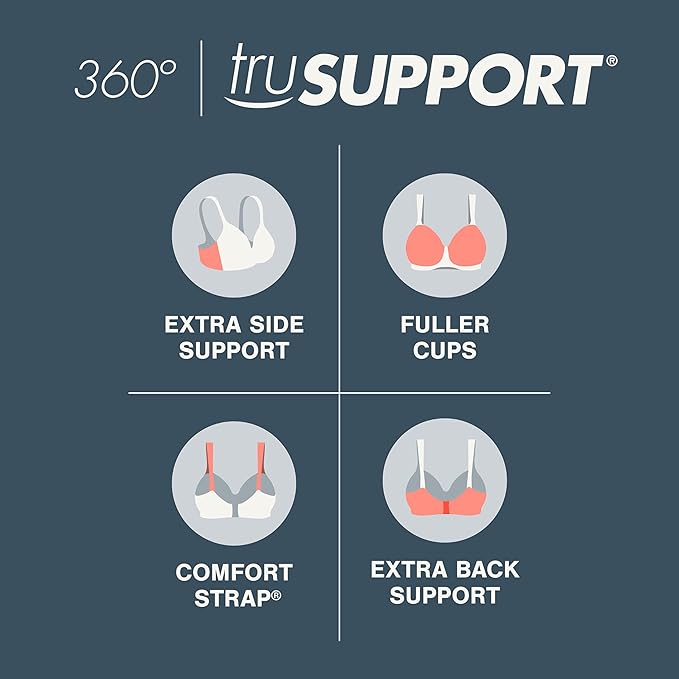 A breathable, wire-free bra designed for long-lasting comfort, gentle lift, and irritation-free wear. Ideal for daily use, especially in warm and humid environments.