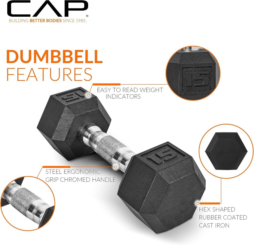 CAP Barbell Rubber Dumbbell Set with Rack – Home Gym Essential
