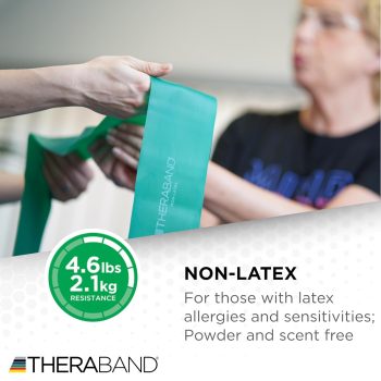 TheraBand Resistance Bands Set Review: Strength & Rehab
