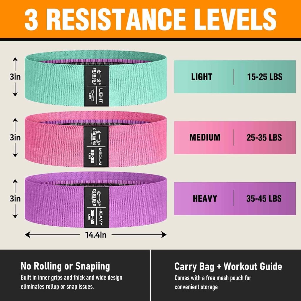 Fabric resistance bands are a simple yet powerful fitness accessory designed to improve strength, flexibility, and muscle activation. These non-slip bands provide a comfortable alternative to traditional rubber bands for home and gym workouts.