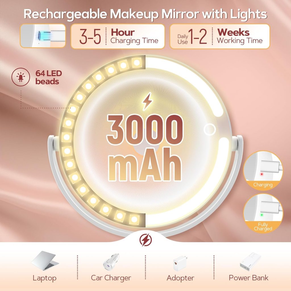A powerful 30X magnification mirror with built-in lighting designed for ultra-precise grooming and makeup application. Ideal for women who want confidence in every detail.