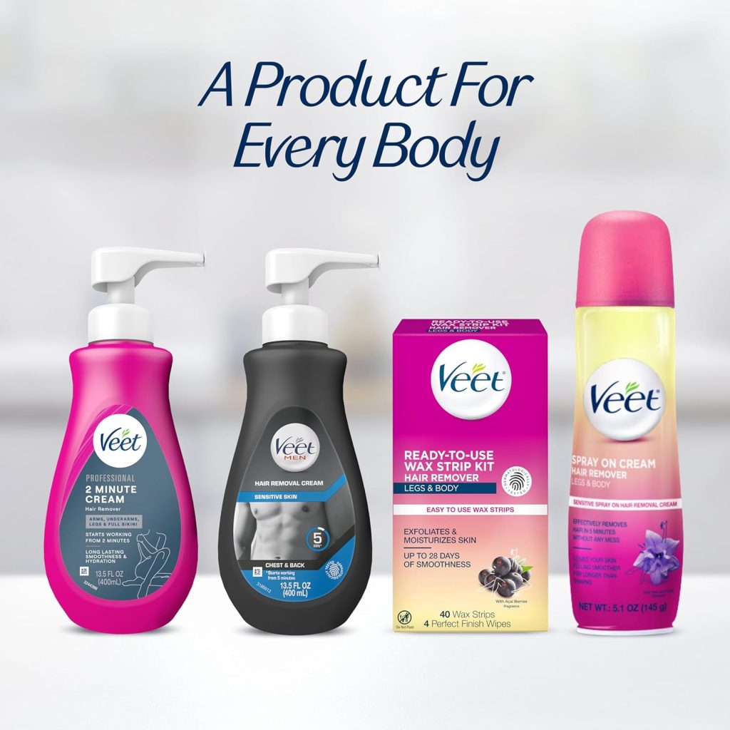 The Veet 2 Minute Hair Removal Cream is a fast-acting depilatory designed to remove unwanted hair in as little as two minutes. It offers a smoother alternative to shaving, especially for underarms, legs, and bikini lines.