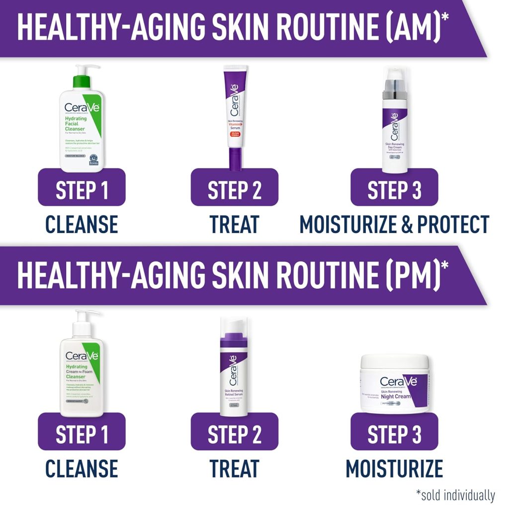 Struggling with fine lines and dull skin? My honest CeraVe retinol serum review covers results, texture, and sensitive-skin safety. See if it’s right for you.