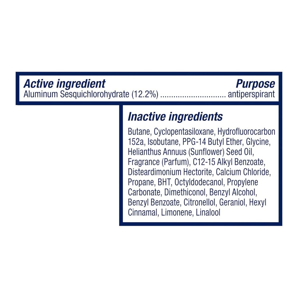 A gentle yet powerful antiperspirant spray designed for long-lasting freshness and underarm care. Ideal for women seeking comfort, dryness, and confidence throughout the day.