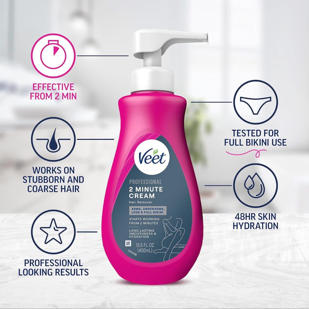 The Veet 2 Minute Hair Removal Cream is a fast-acting depilatory designed to remove unwanted hair in as little as two minutes. It offers a smoother alternative to shaving, especially for underarms, legs, and bikini lines.
