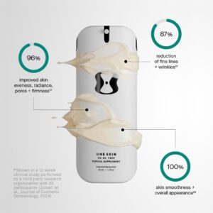OneSkin OS-01 Peptide Moisturizer – Skin Age Reversal