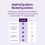 Revaree by Bonafide. Vaginal Moisturizer with 5mg Hyaluronic Acid. — 2-Month Supply (20 Inserts)