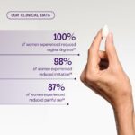 Revaree Plus by Bonafide. Vaginal Moisturizer with 10mg Hyaluronic Acid & Soothing Sweet Almond Oil. — 1-Month Supply (10 Inserts)