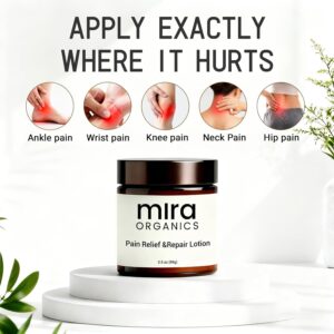 Relieva Natural Relief Lotion – Fast Muscle Comfort