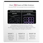 Olay Retinol Night Cream for Women, Anti-Aging Face Moisturizer, Fragrance-Free, Gift for Women, Non Greasy - Anti-Wrinkle, Hydrating Skin Care - Triple Collagen Cream, Peptide, Niacinamide, 1.7oz