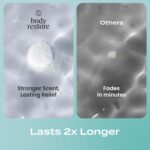 Body Restore Shower Steamers Aromatherapy 15 Pack - Christmas Stocking Stuffers for Men, Birthday Gifts for Women, White Elephant, Relaxation, Self Care - Eucalyptus