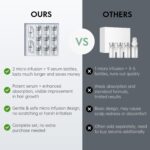 Micro Infusion Hair Regrowth System – Hair Growth Treatment with Ginseng, He Shou Wu, Angelica & Hyaluronic Acid, Thickening Serum for Fuller, Stronger Hair – Premium Scalp & Hair Care for Men & Women