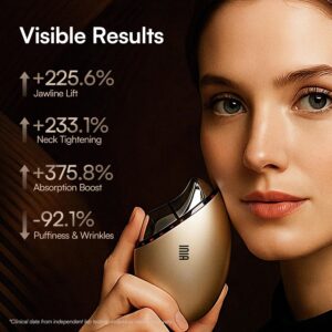 INIA 7-in-1 Gua Sha Massager – Reduce Puffiness & Firm Skin