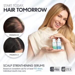 AM/PM Hair Growth Serum – Hair Regrowth & DHT Blocker