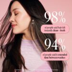 Hair Care Products for Healthy, Strong & Beautiful Hair