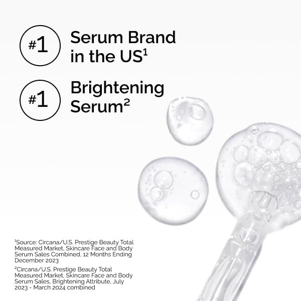 The Ordinary Niacinamide 10% + Zinc 1% Review