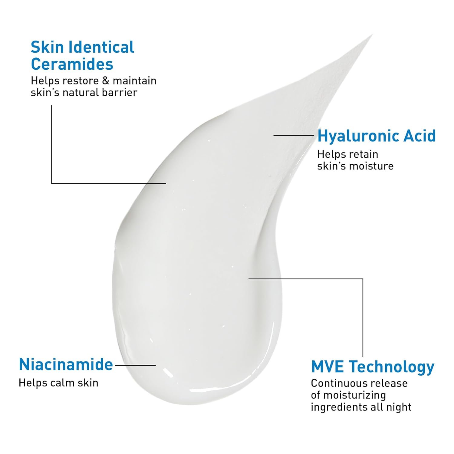 CeraVe PM Facial Moisturizing Lotion Review