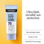 Best Sunscreen for Oily Skin SPF 70