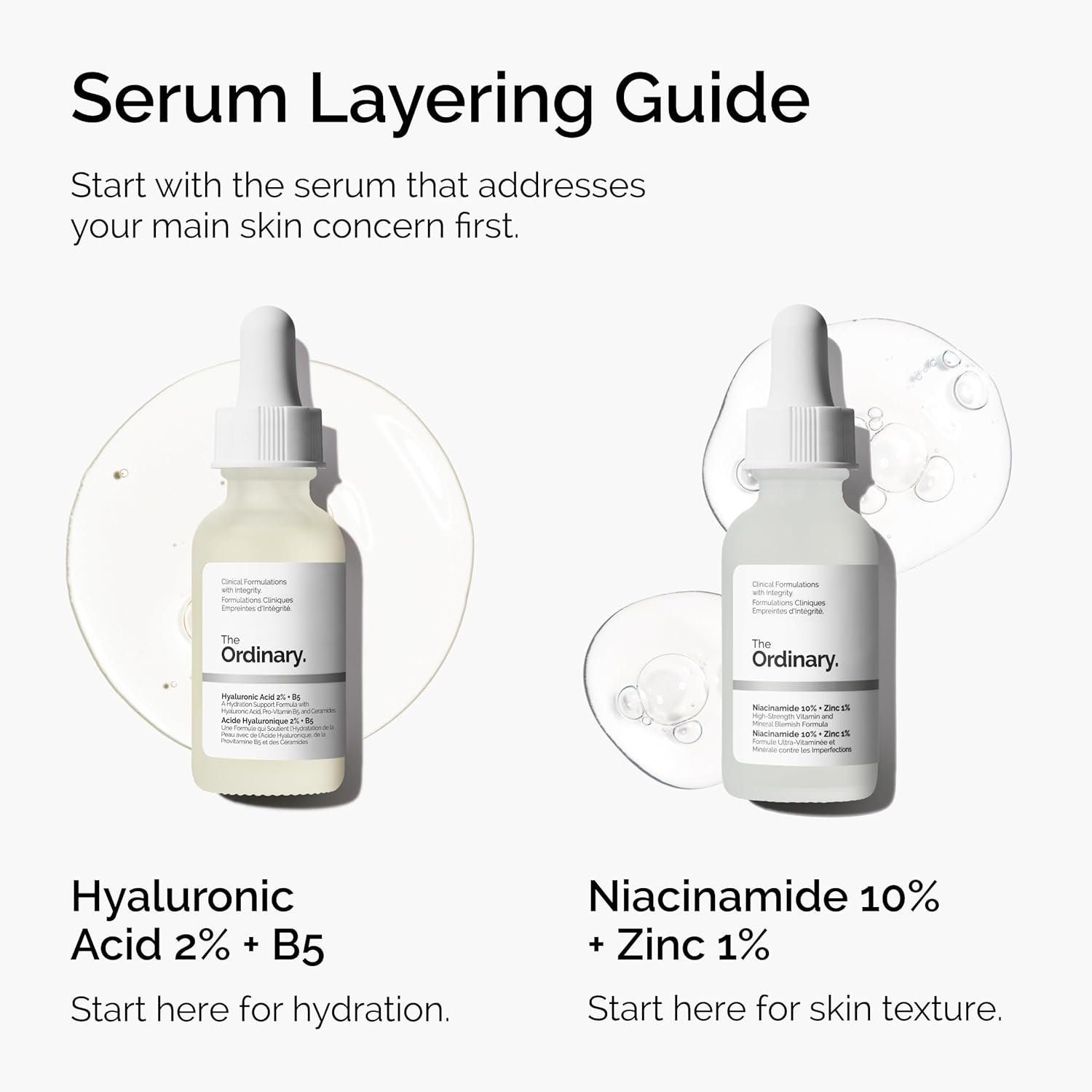 The Ordinary Niacinamide 10% + Zinc 1% Review
