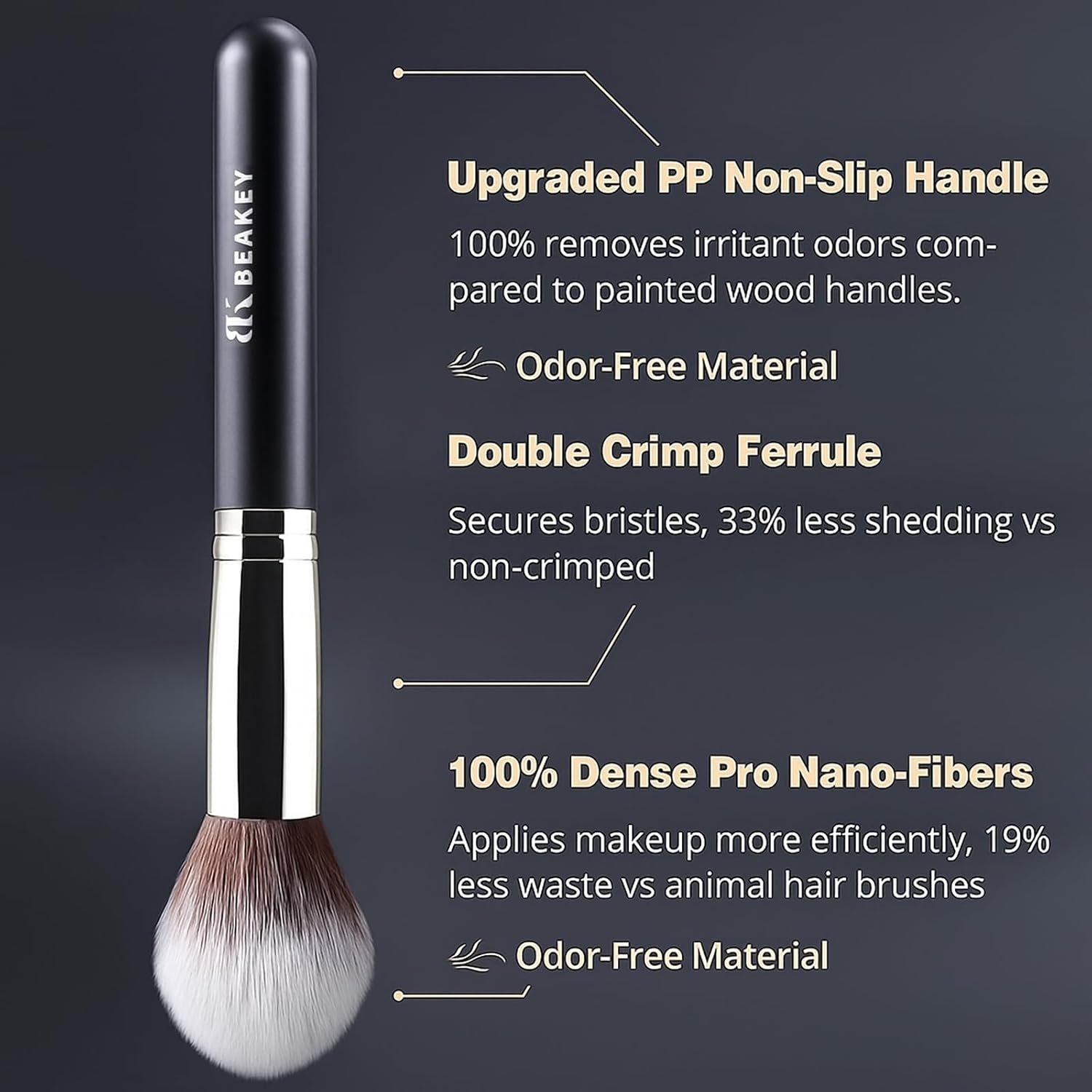 best affordable makeup brush set for beginners