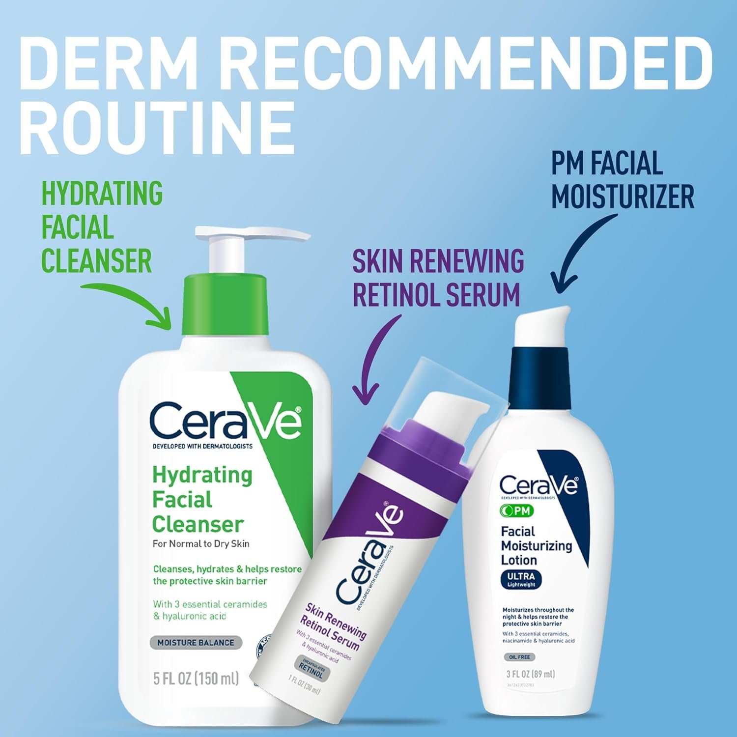 CeraVe PM Facial Moisturizing Lotion Review