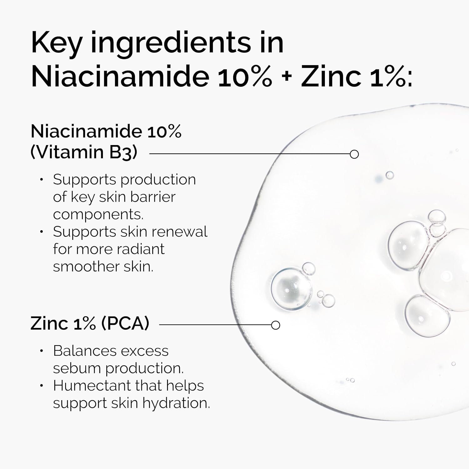 The Ordinary Niacinamide 10% + Zinc 1% Review