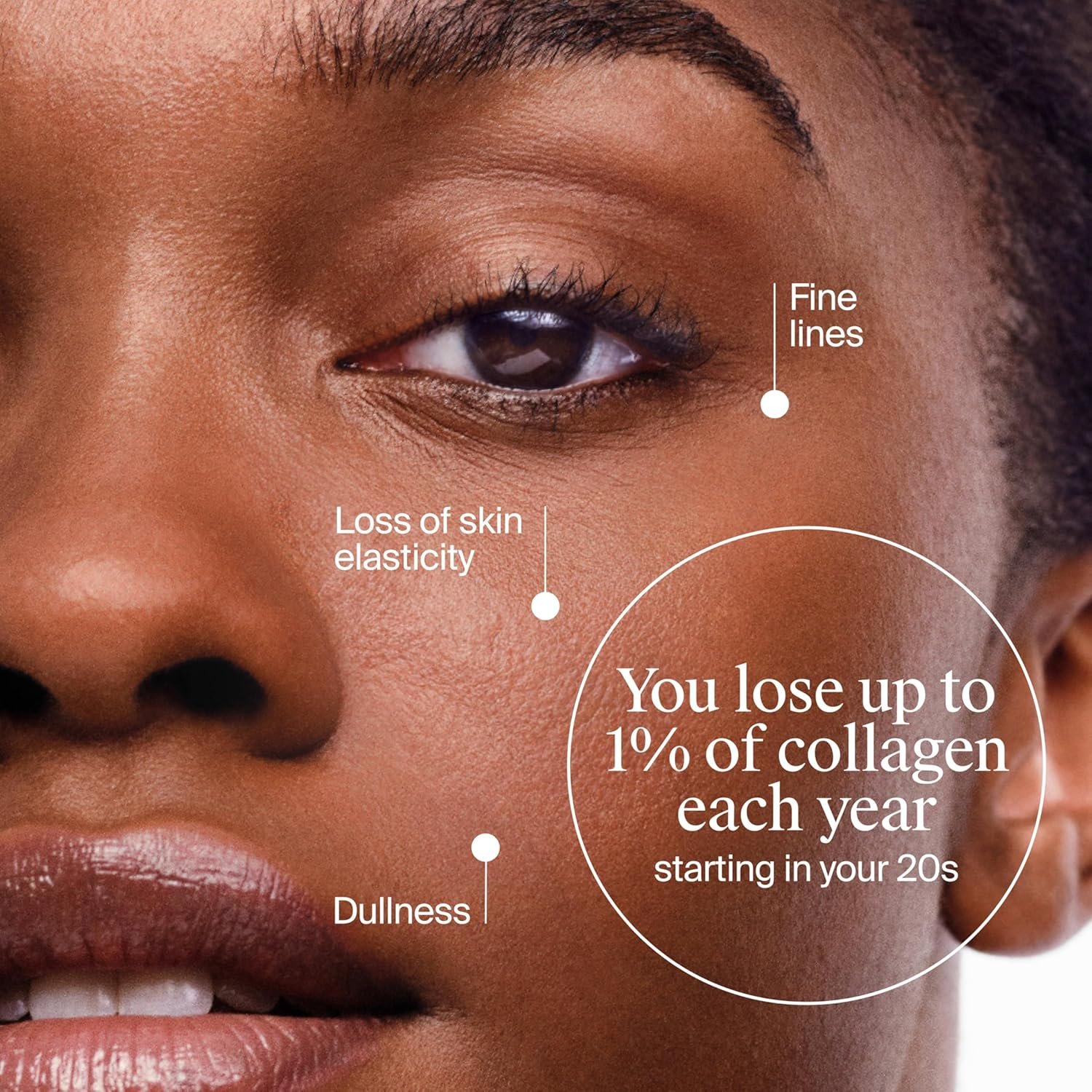 Neutrogena Collagen Bank Face Moisturizer