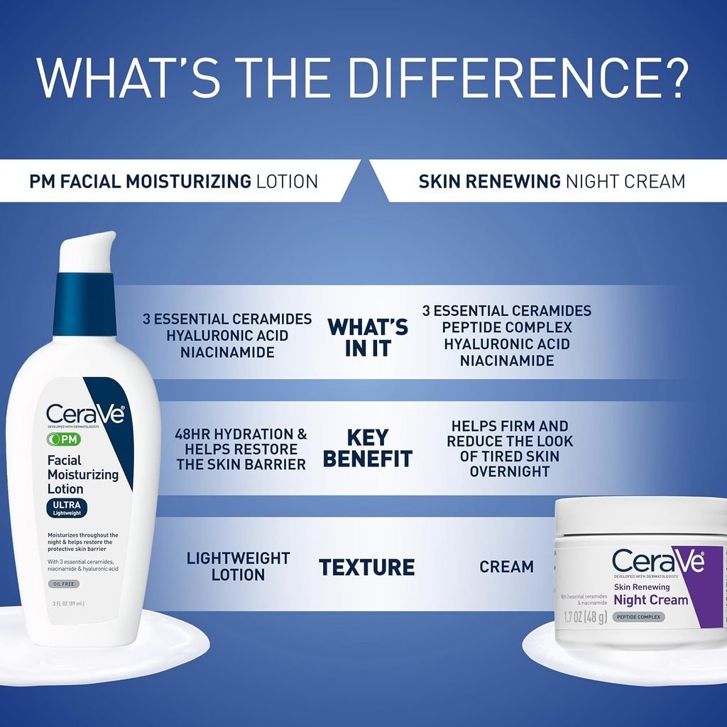 CeraVe 4