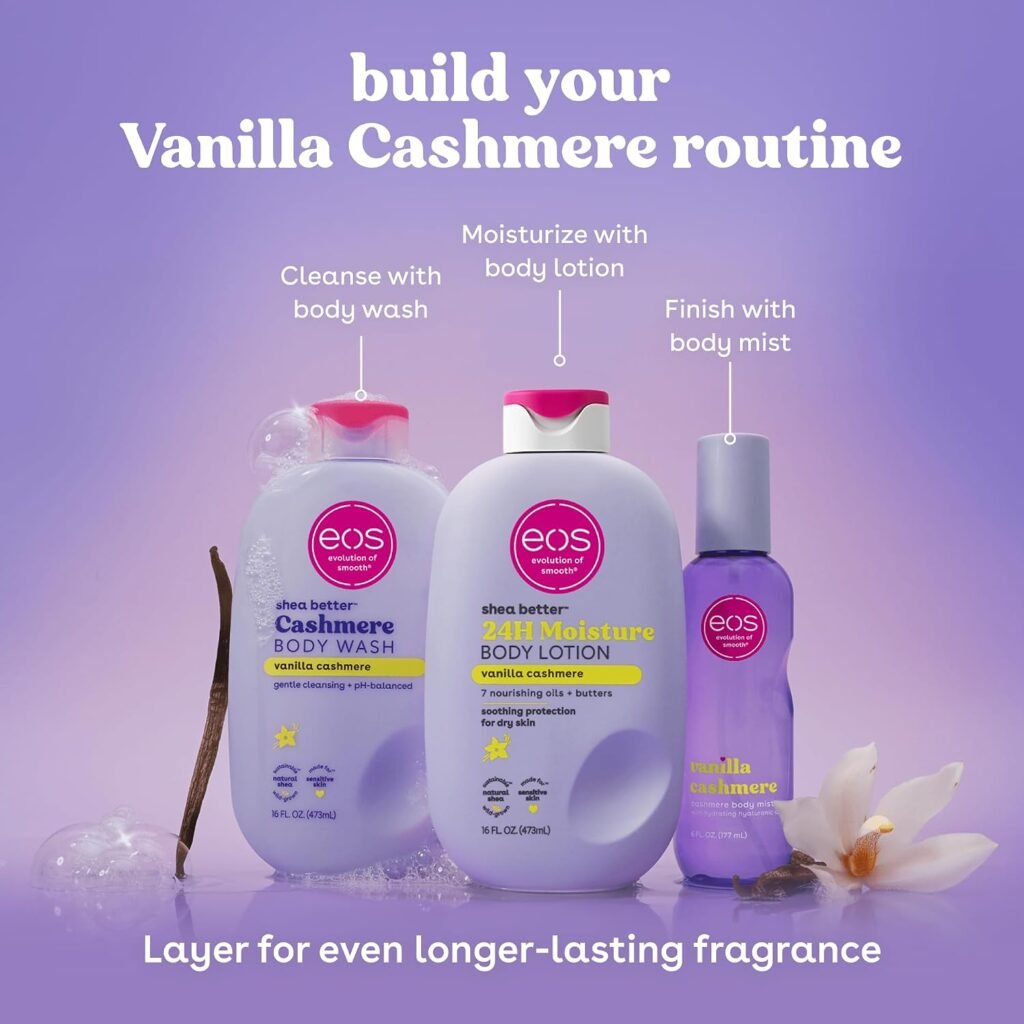 eos Vanilla 4