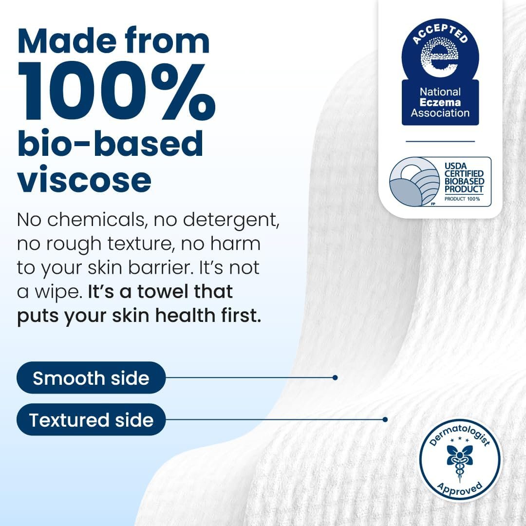 Clean Skin Club Clean Towels Review