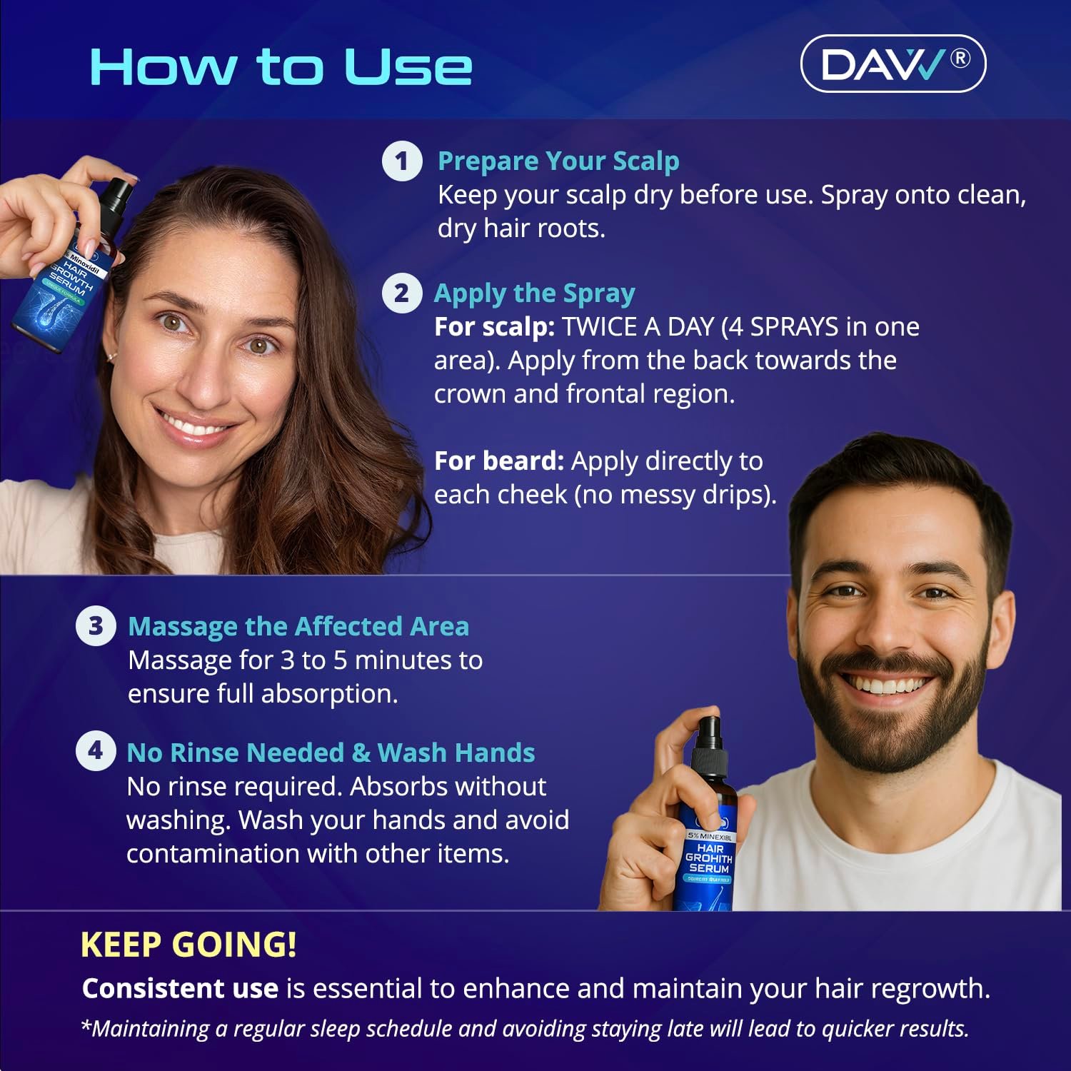 Rosemary Minoxidil Hair Growth Spray Review