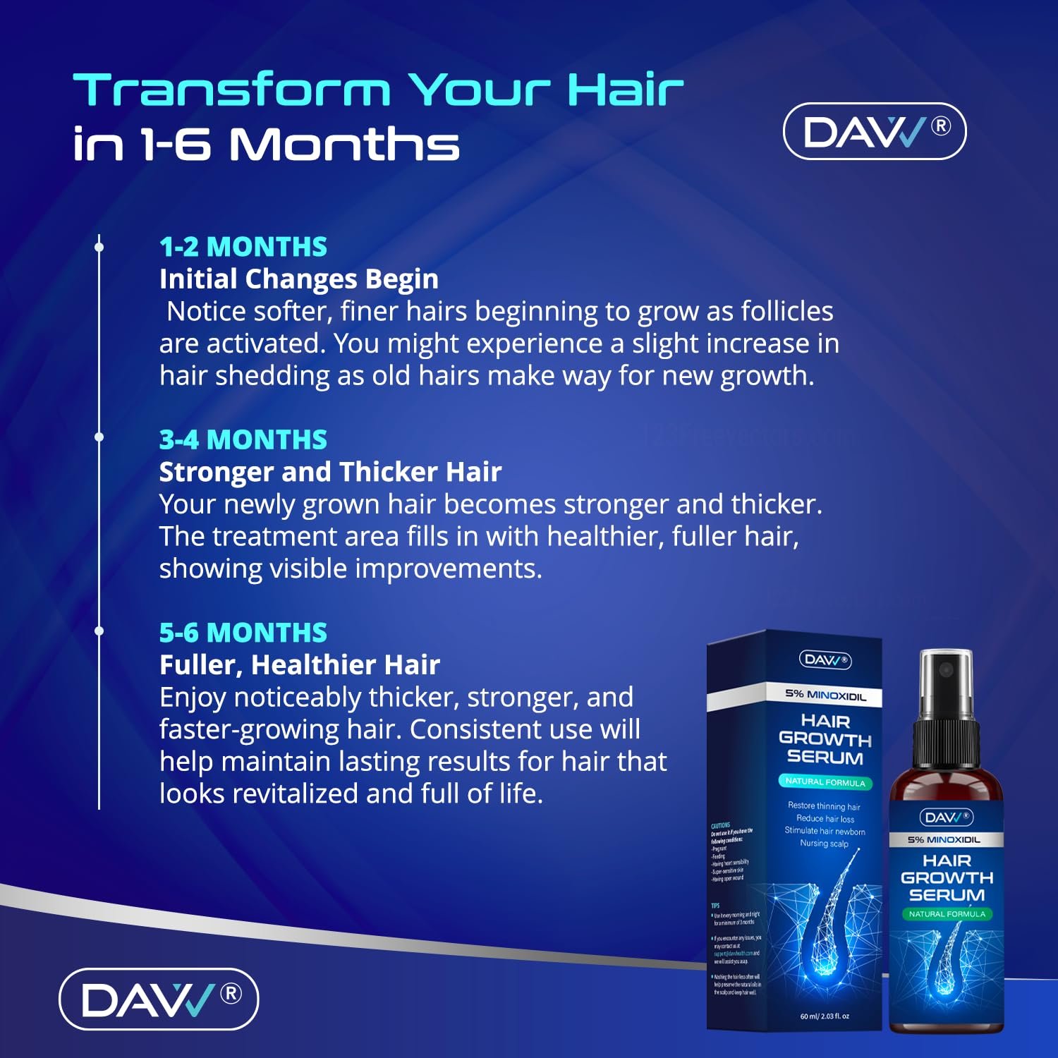 Rosemary Minoxidil Hair Growth Spray Review