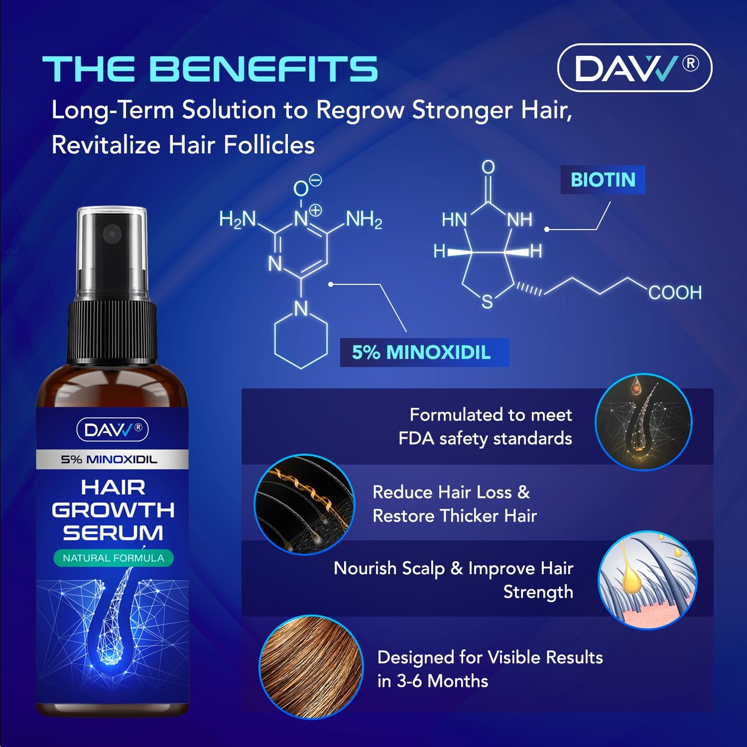 Rosemary Minoxidil Hair Growth Spray Review