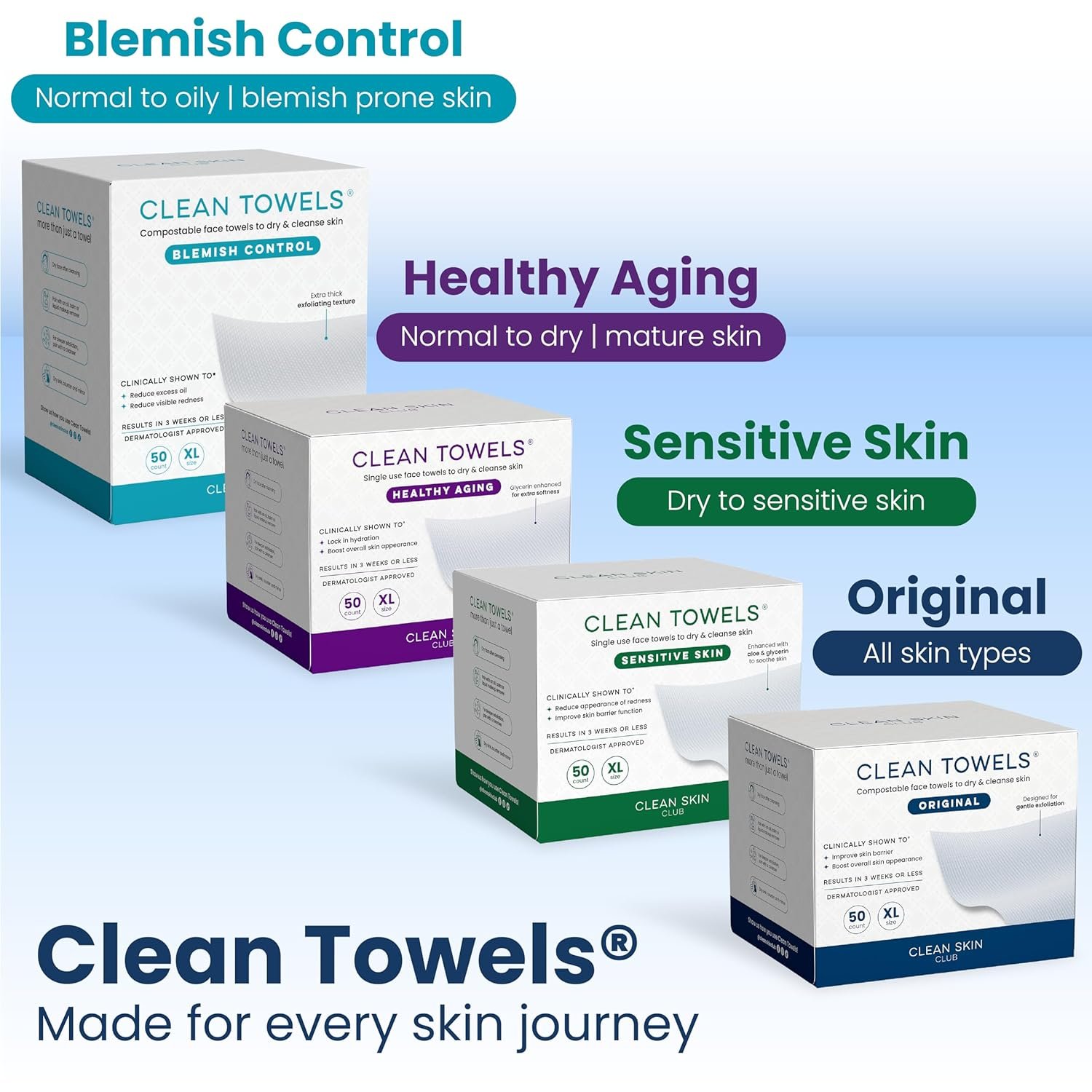 Clean Skin Club Clean Towels Review
