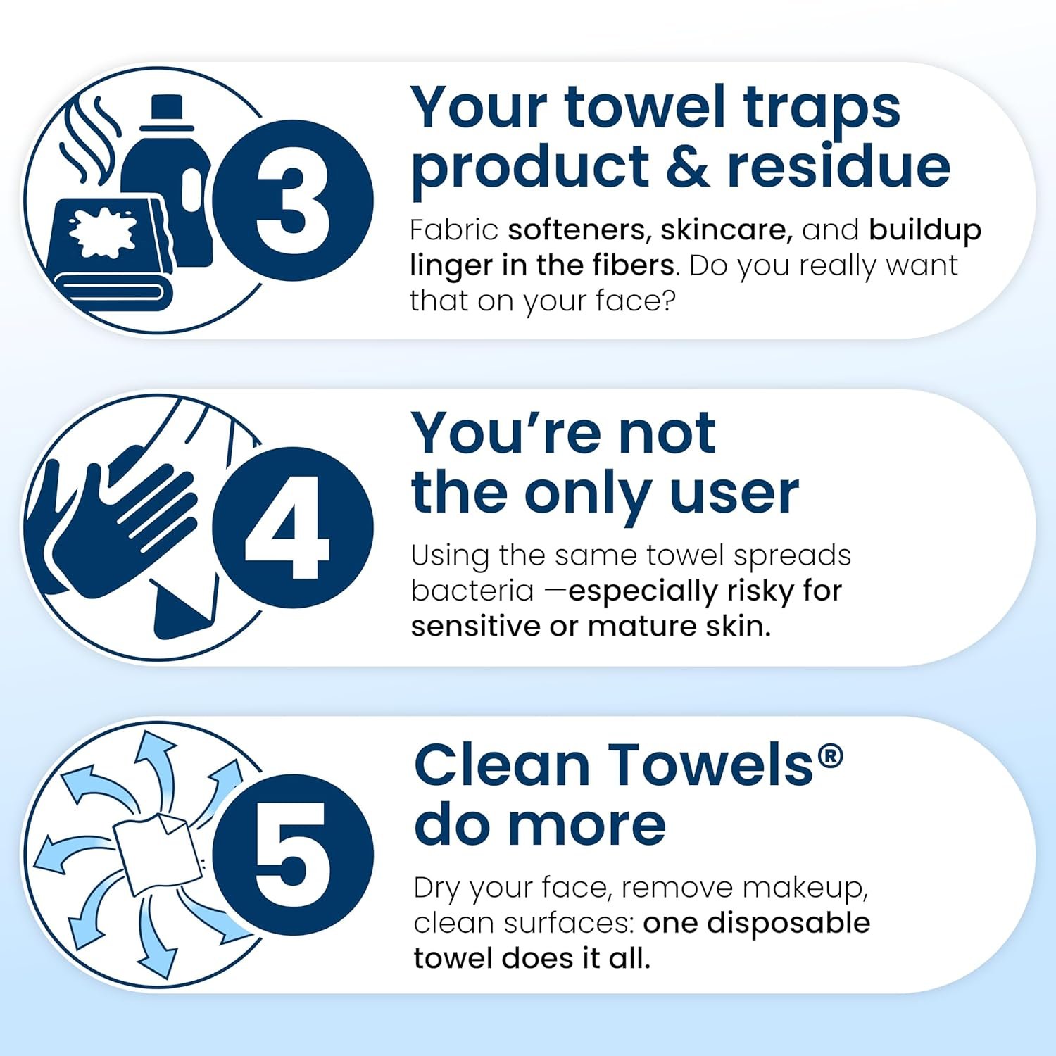 Clean Skin Club Clean Towels Review