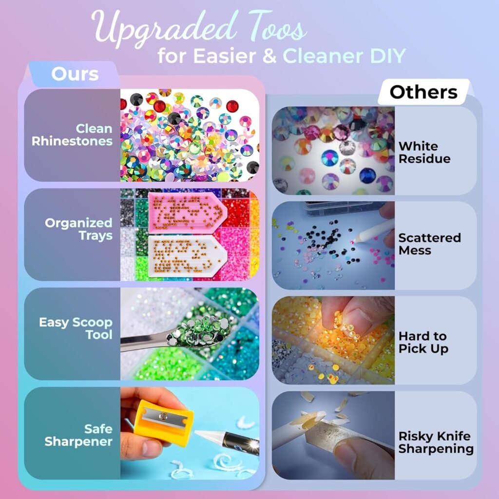 Bedazzling Kit 2