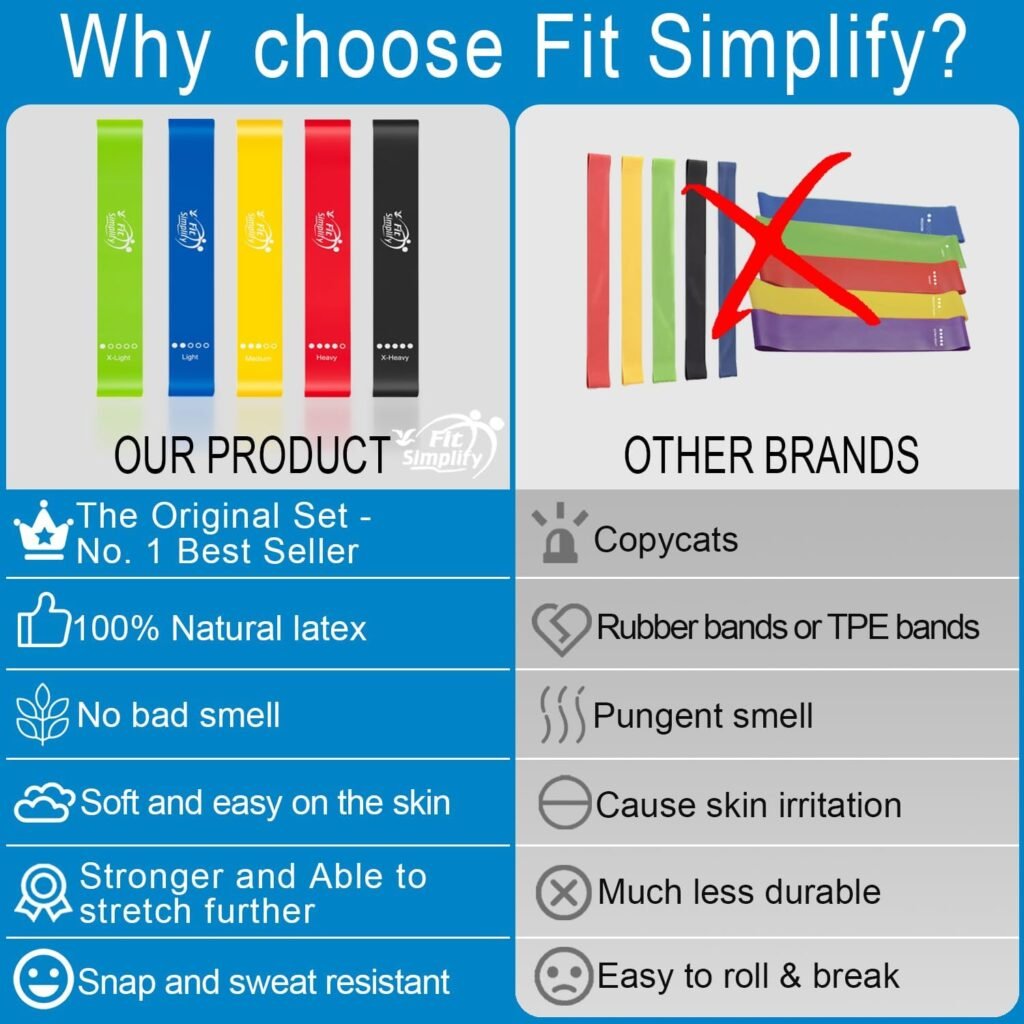 Fit Simplify 7