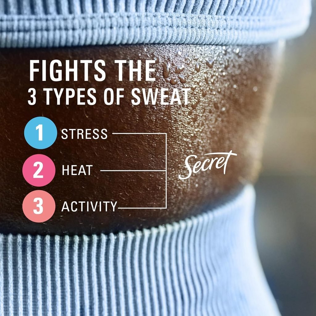 Sweat Protection 10