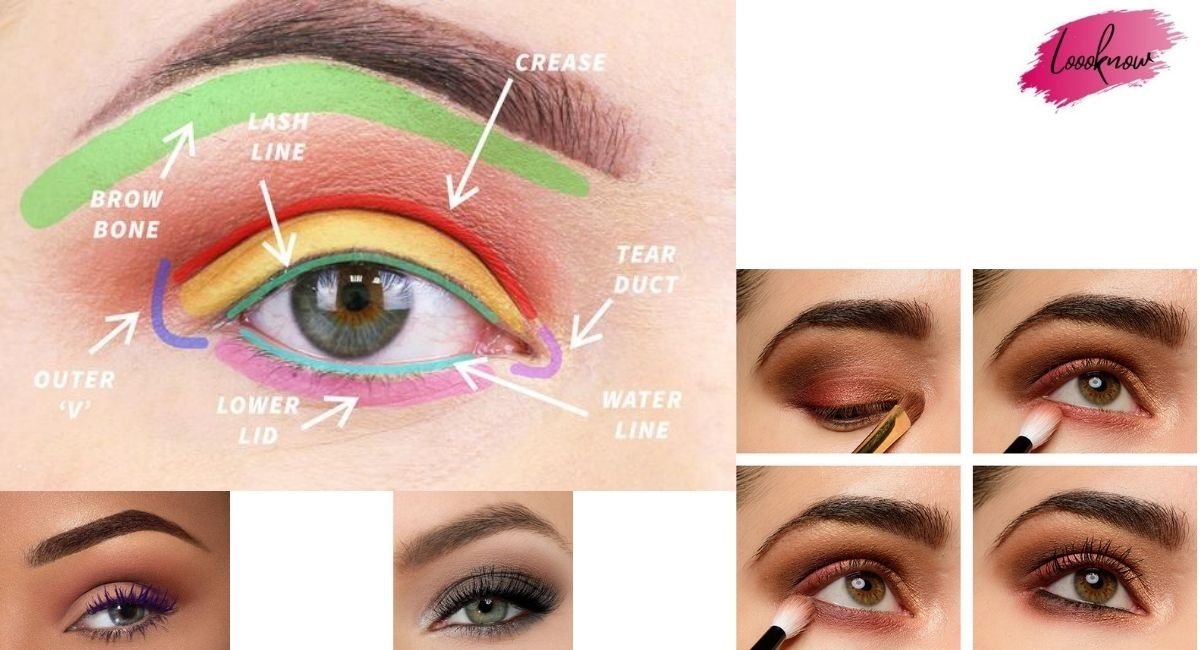 Eyes Makeup 101: The Complete Guide to Beautiful Eyes for Every Look