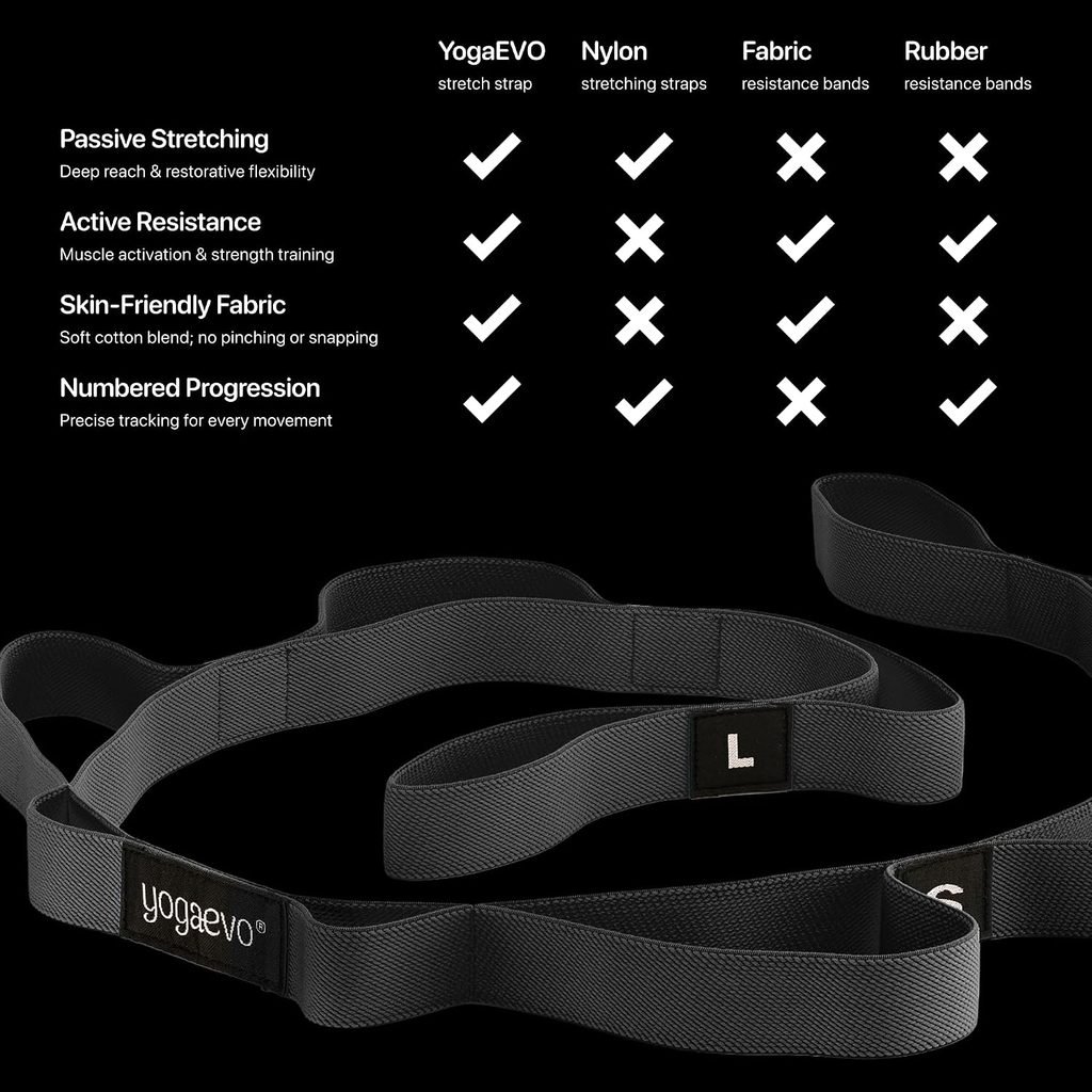 Strap 4